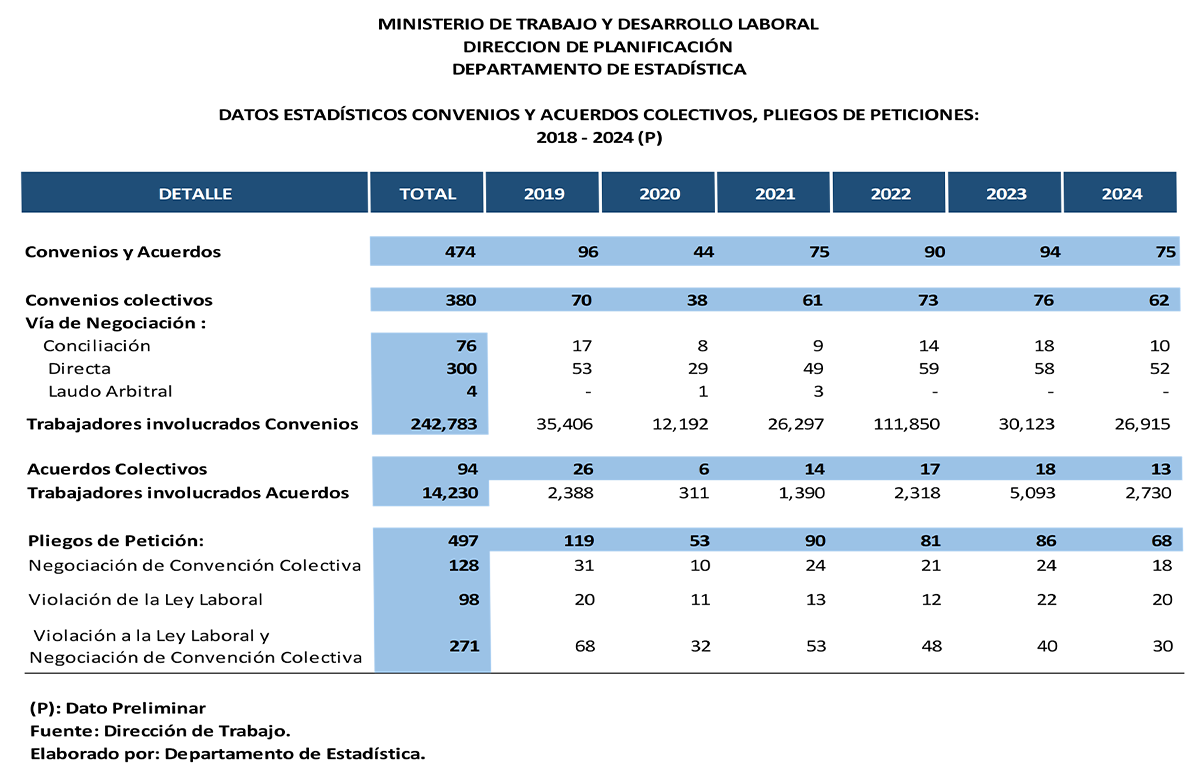 Resultado1