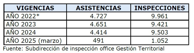 Imagen22