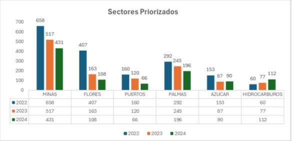 Imagen24