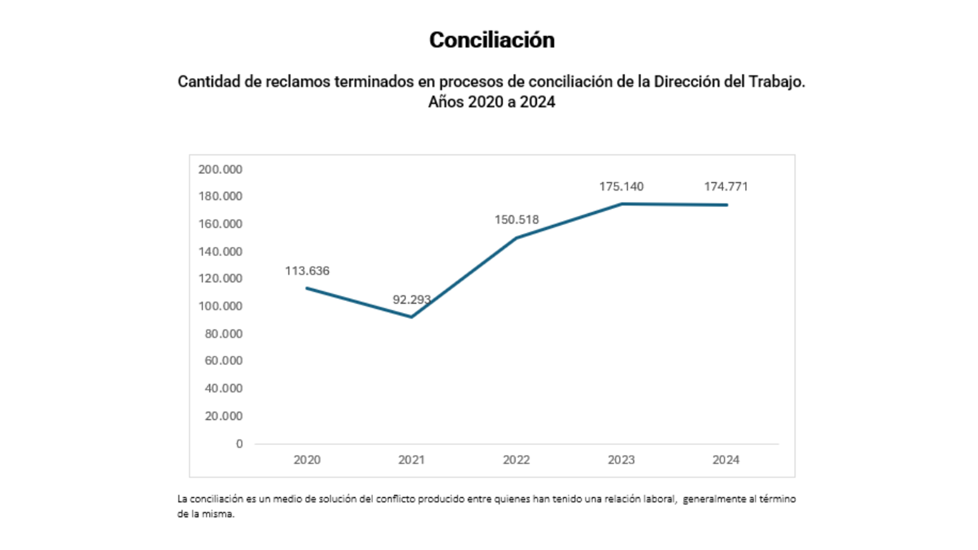 ESTADISTICA-2